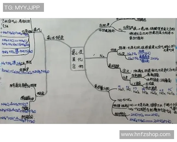 足球液态氮技术的应用与未来发展探讨及其对运动员表现的影响分析