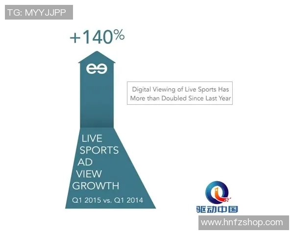 足球记分器的智能化发展与未来趋势探讨 足球记分器的智能化发展与未来趋势探讨