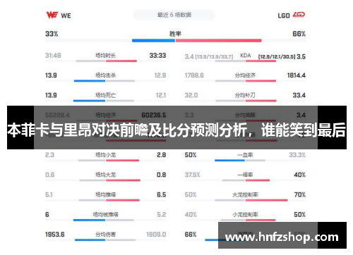 本菲卡与里昂对决前瞻及比分预测分析，谁能笑到最后